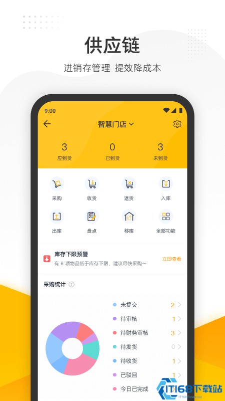 美团管家app