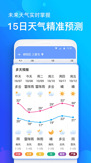 手机天气预报