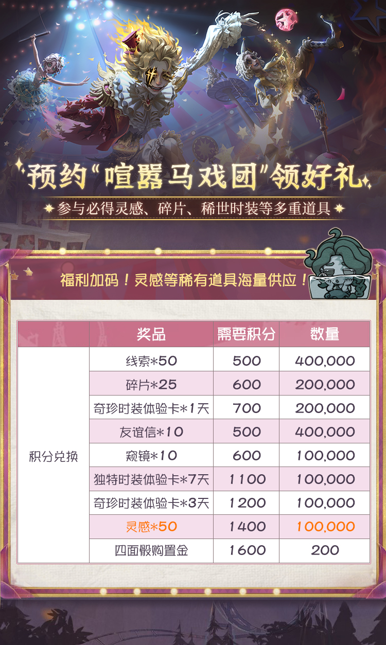 《第五人格》喧嚣马戏团：上大神APP预约狂欢，最高拿150灵感、721碎片、时装体验卡！