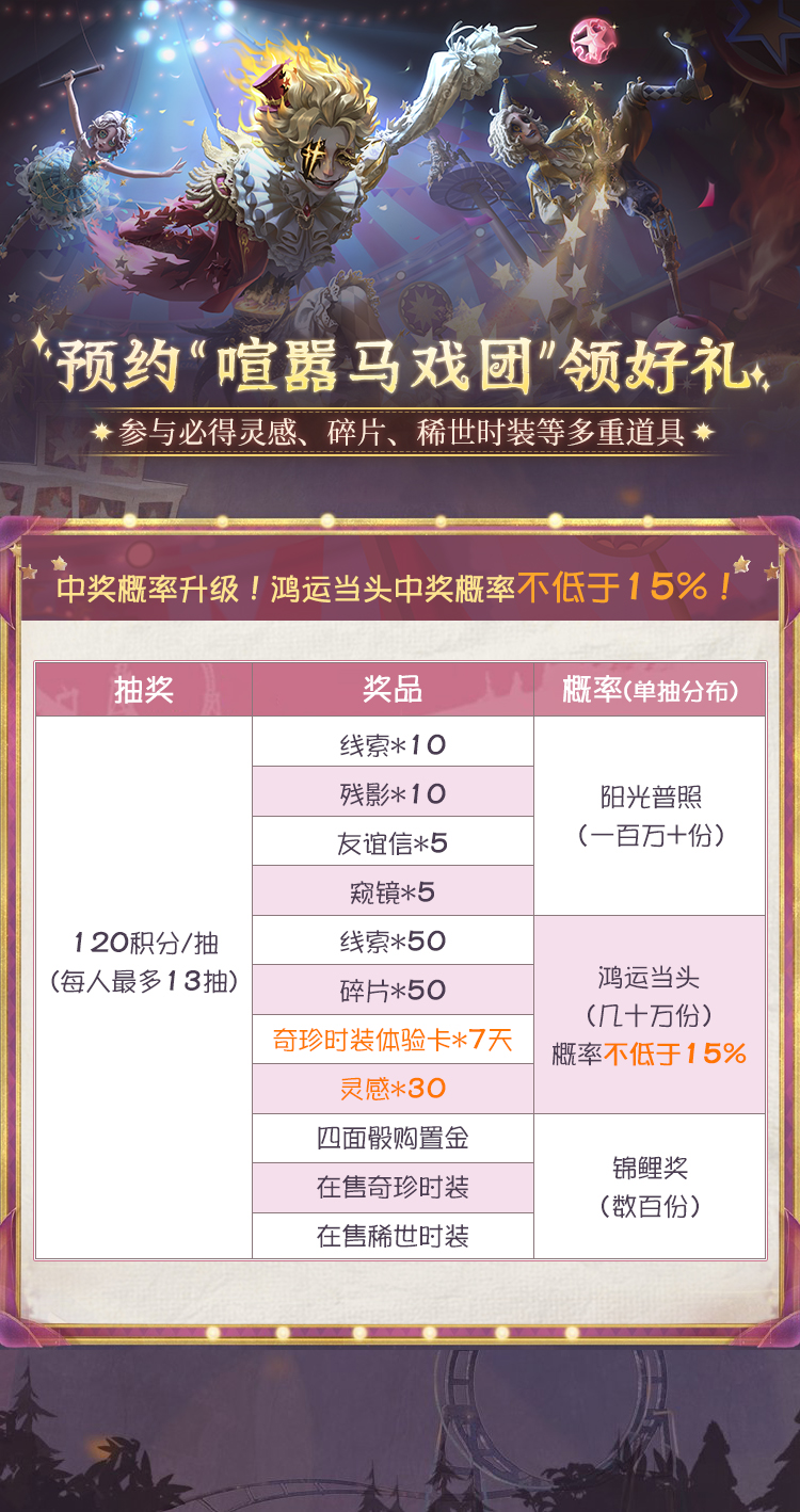 《第五人格》喧嚣马戏团：上大神APP预约狂欢，最高拿150灵感、721碎片、时装体验卡！