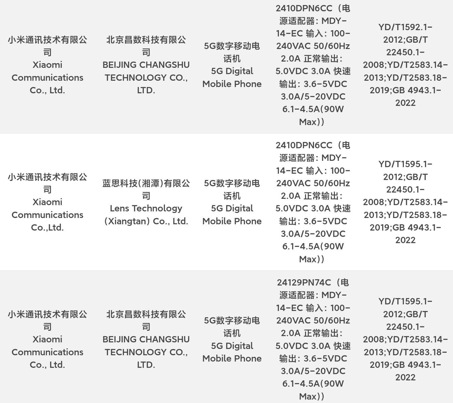 小米15 Pro入网：小米2024终极大作