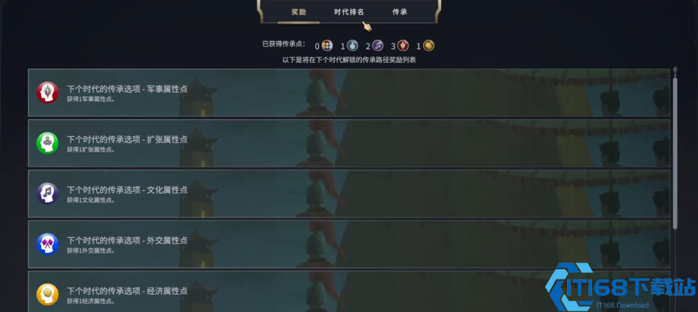 文明7时代更迭机制是什么