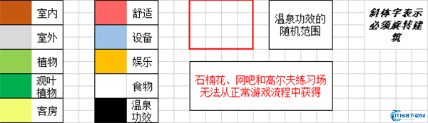 温泉物语2折相思