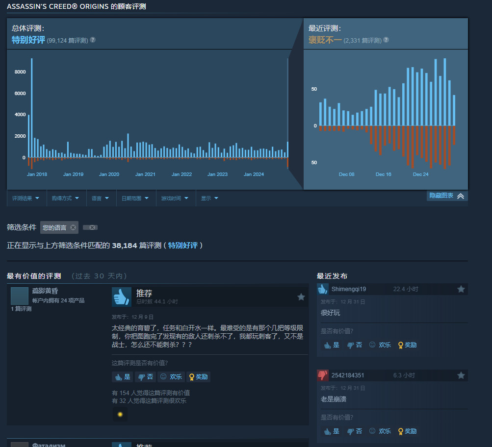 《刺客信条：起源》Win11没法玩 在Steam遭差评轰炸