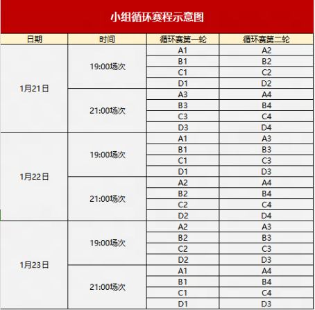 战火重燃，英雄归来！KK“衣锦还乡”杯Dota争霸赛邀你来战