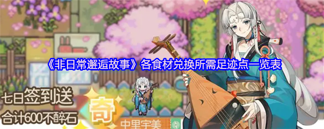 非日常邂逅故事食材兑换全攻略：最优资源分配与版本变动解析
