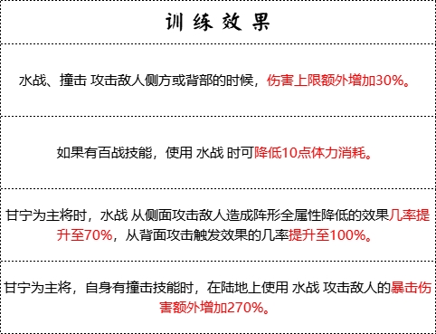 《群雄时代》锦帆军兵种技能介绍