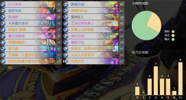 炉石传说满月牧卡组如何构筑 满月牧卡组构筑指南[多图]图片2
