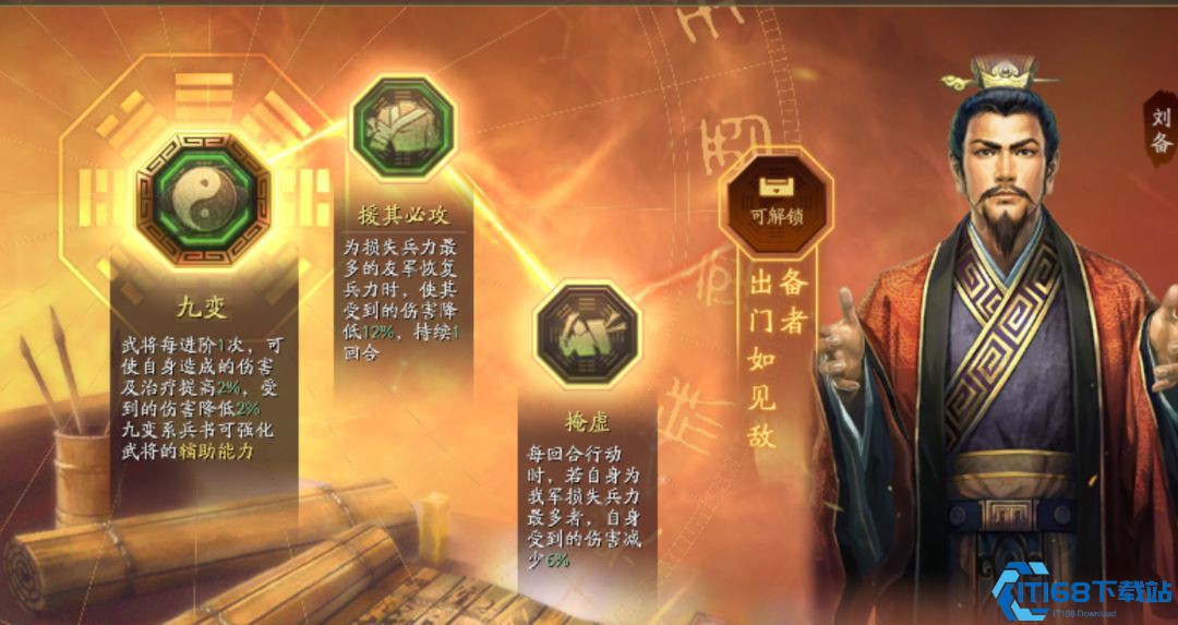 刘备觉醒战法终极搭配指南：战力飙升不是梦