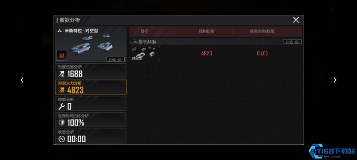 无尽的拉格朗日绝育流是什么