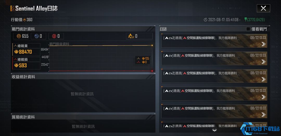 无尽的拉格朗日封锁怎么操作