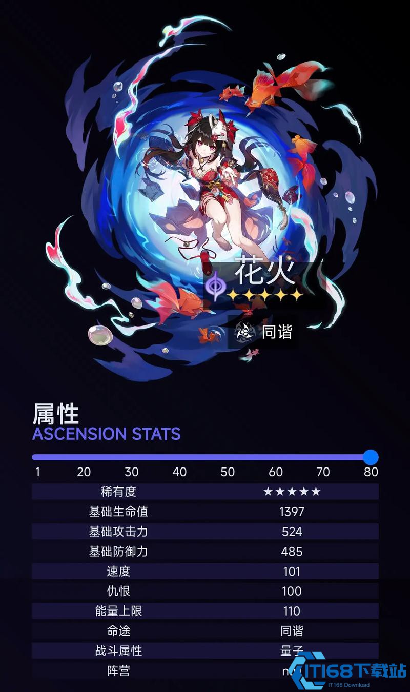 星穹铁道花火全解析！战技点之神配队指南