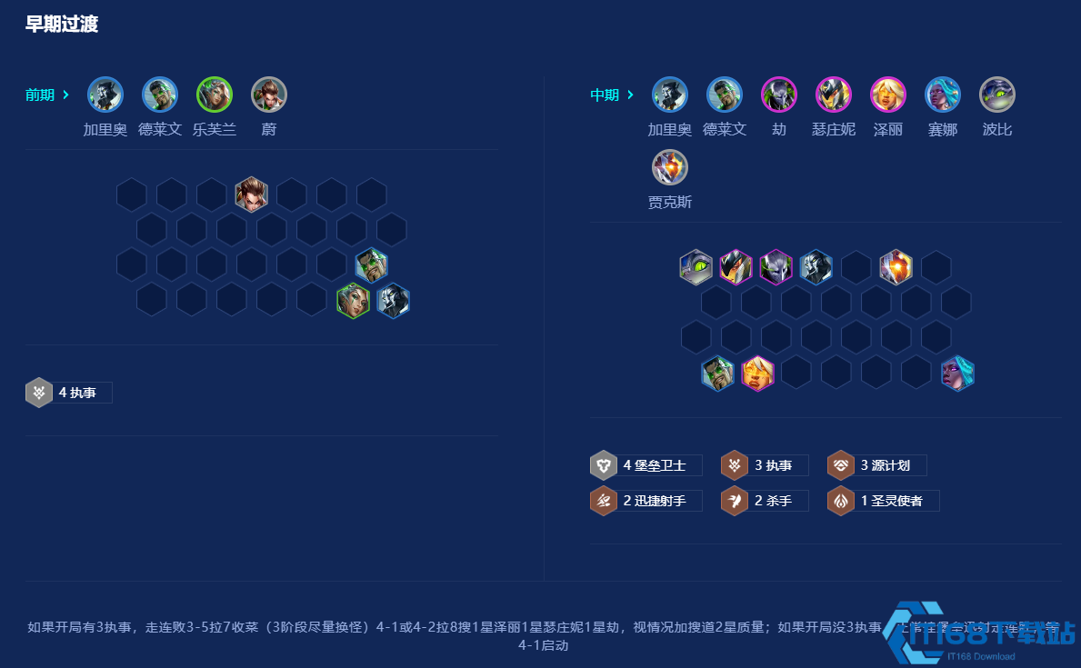 金铲铲之战堡垒执事怎么玩