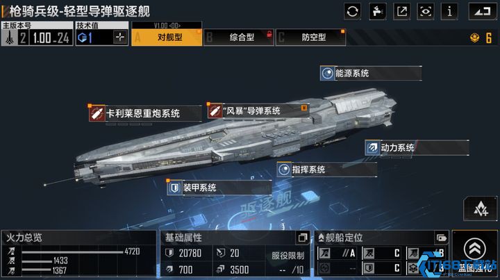 无尽的拉格朗日怎么提升船攻击力