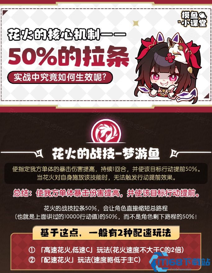 崩坏星穹铁道花火值得抽吗