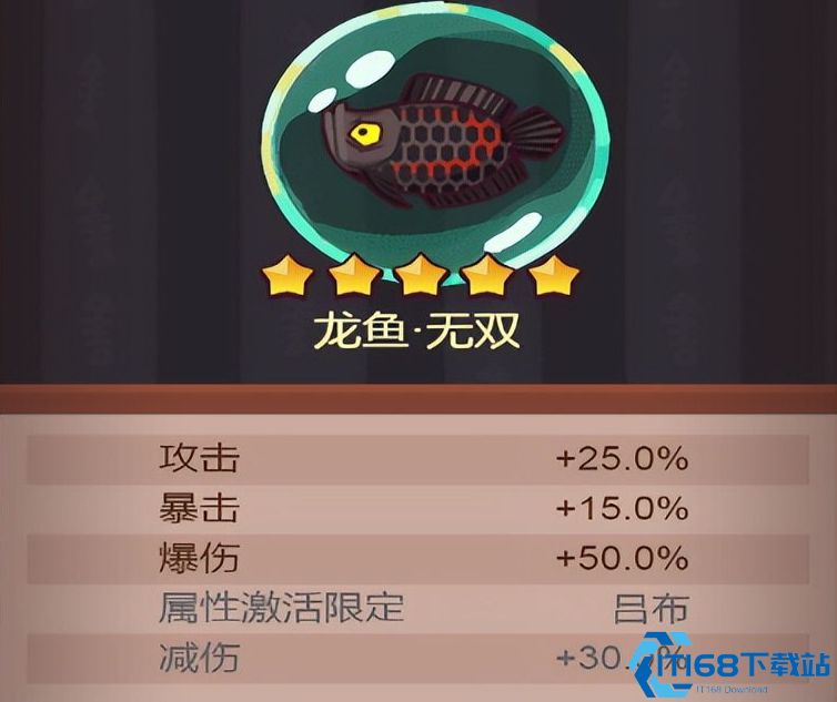 咸鱼之王吕布阵容升级顺序是什么