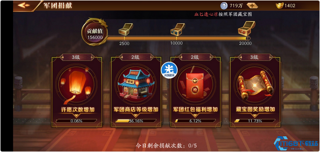 军团等级速成指南：四大黄金法则助你日入百万贡献