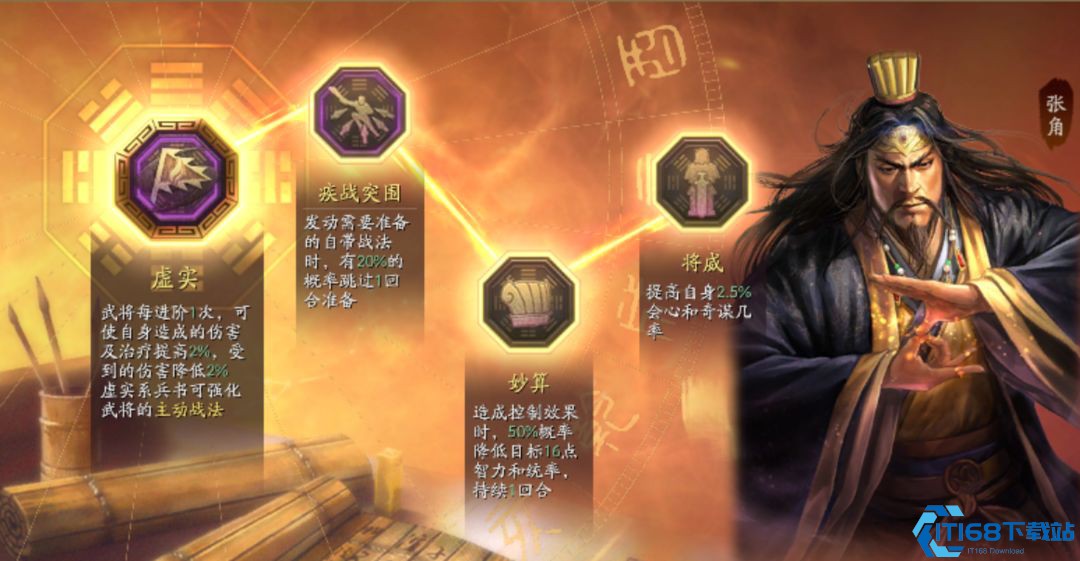 三国志战略版什么是顺发战法