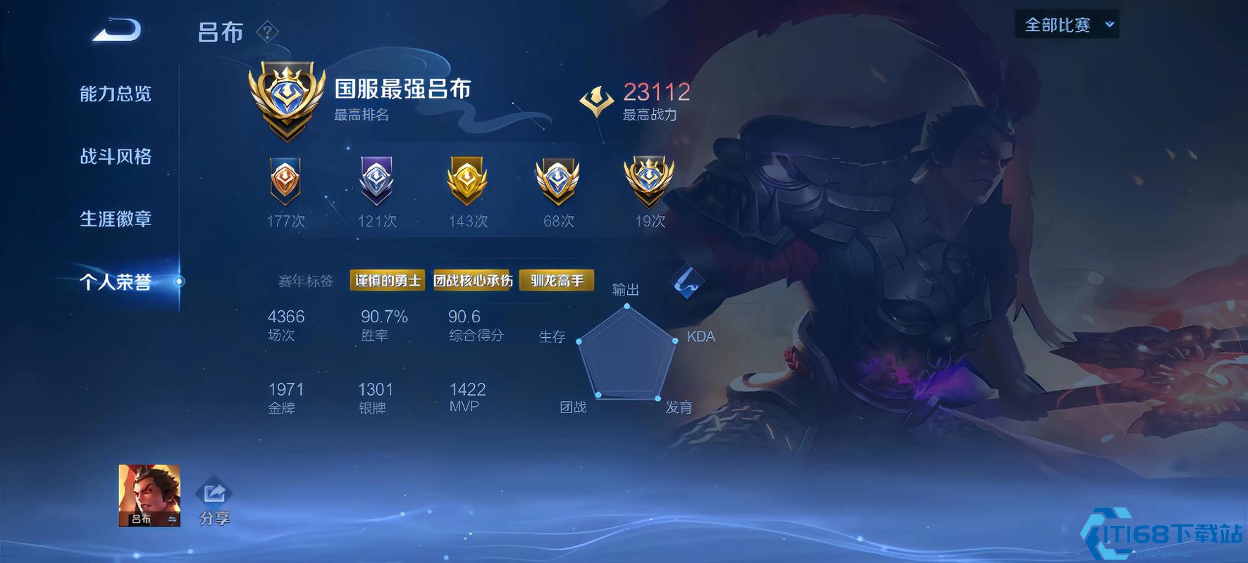 王者荣耀吕布吸人出装顺序怎么排列