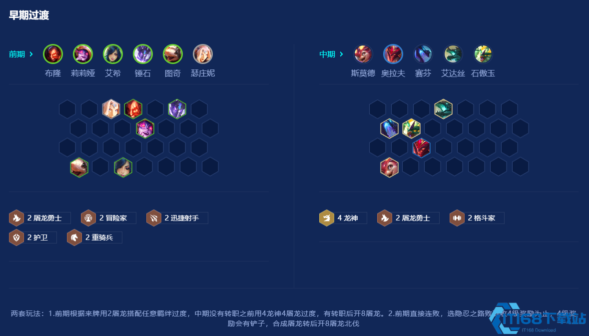 金铲铲之战屠龙勇士怎么玩