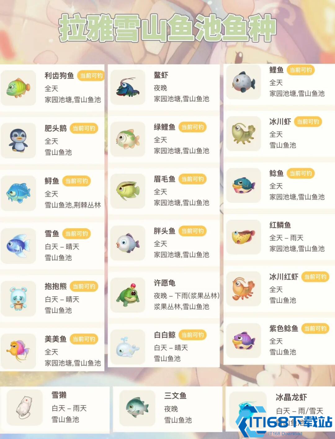 摩尔庄园雪山钓鱼怎么钓到鱼