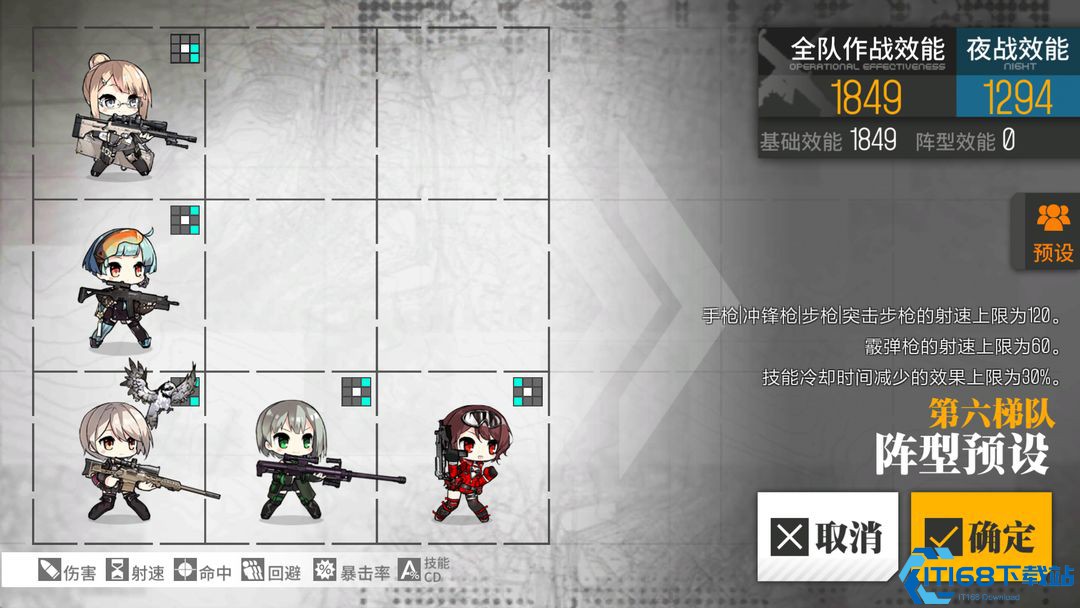 少女前线炸狗和02哪个更好