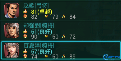 骑兵将领终极搭配指南：横扫战场的三大王牌战术