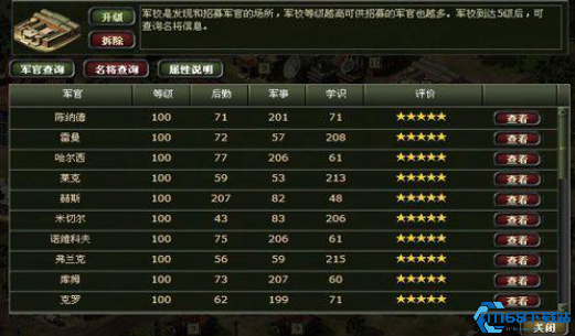 二战风云洗点有什么用