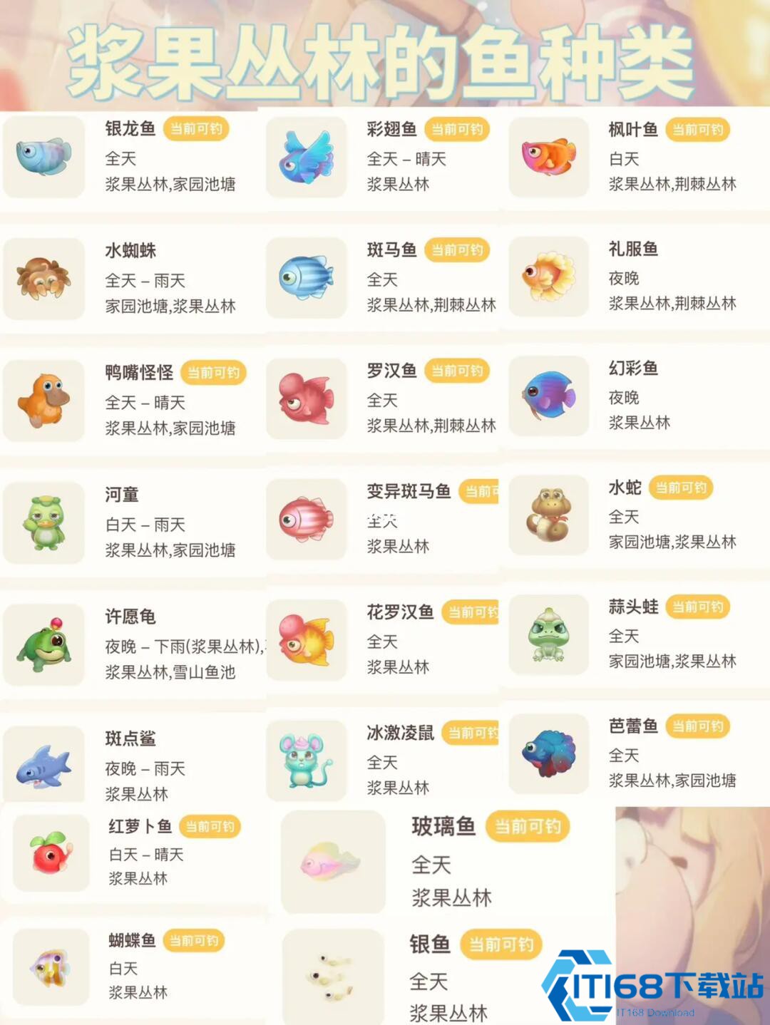 摩尔庄园雪山钓鱼怎么钓到鱼