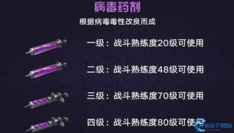 明日之后新职业哪个好