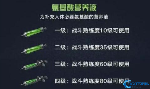 明日之后新职业哪个好