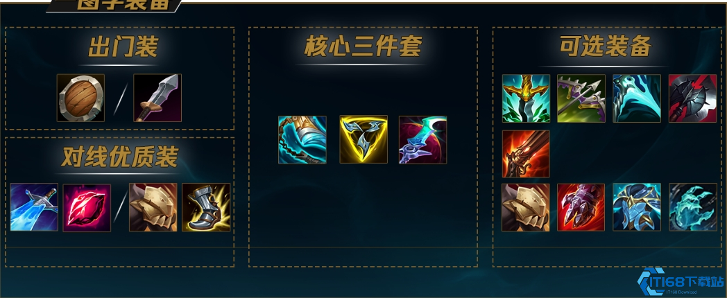 英雄联盟手游盖伦怎么出装