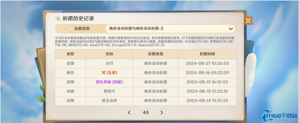 原神大保底是多少次