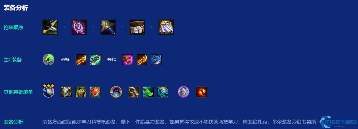 金铲铲之战至高天使怎么玩