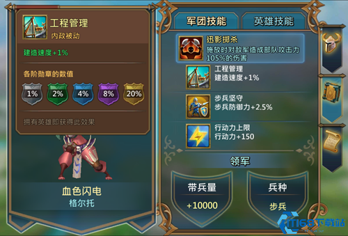 王国纪元打架装备推荐用什么