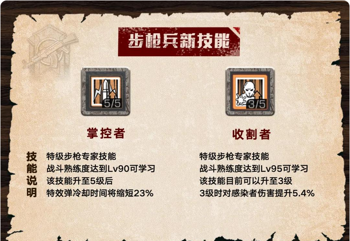 末日求生第三季职业全解析：找到你的专属求生之道