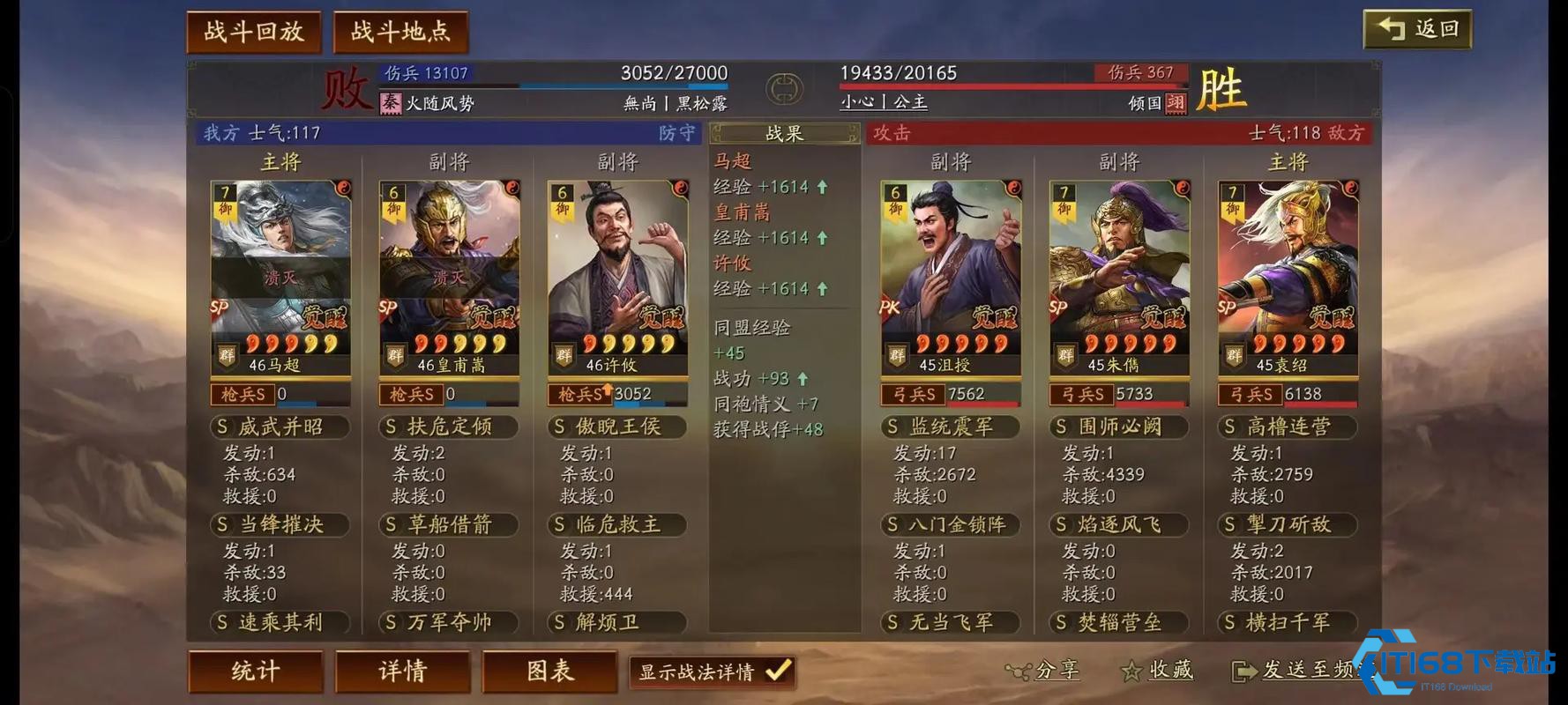 三国志战略版马有什么用