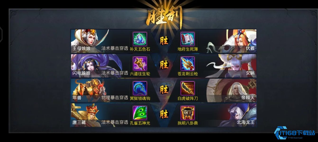 乱斗西游伏羲出什么装备