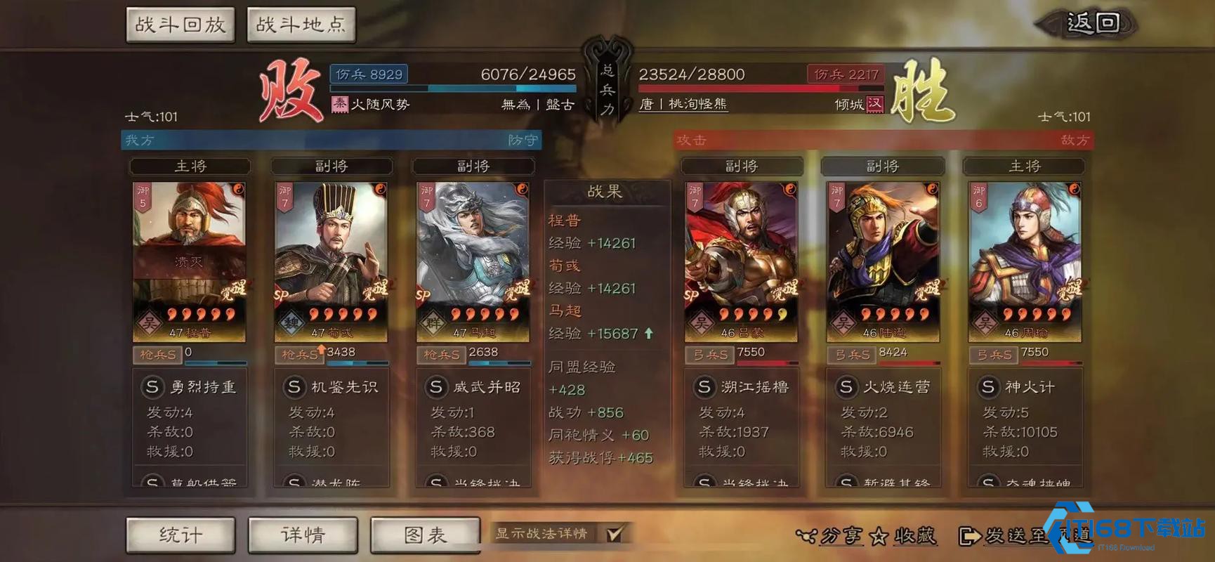 三国志战略版马有什么用