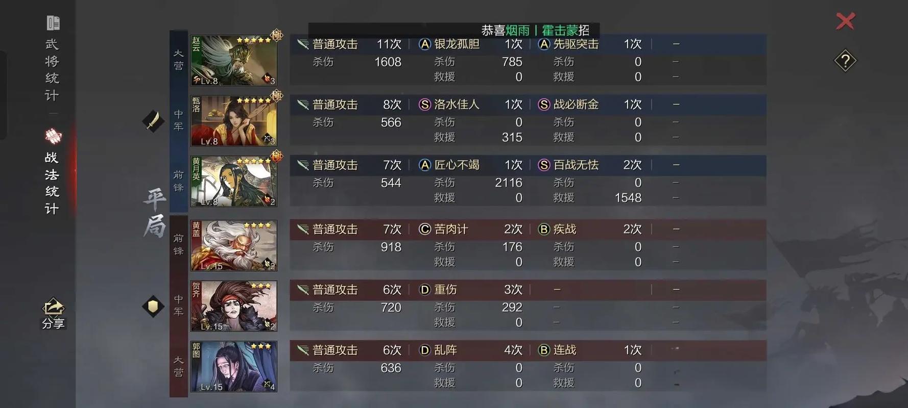 升星系统揭秘：武将战力突破关键