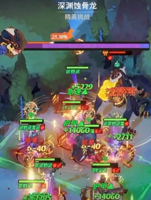 孙悟空技能全解析：灵动分身秀翻全场