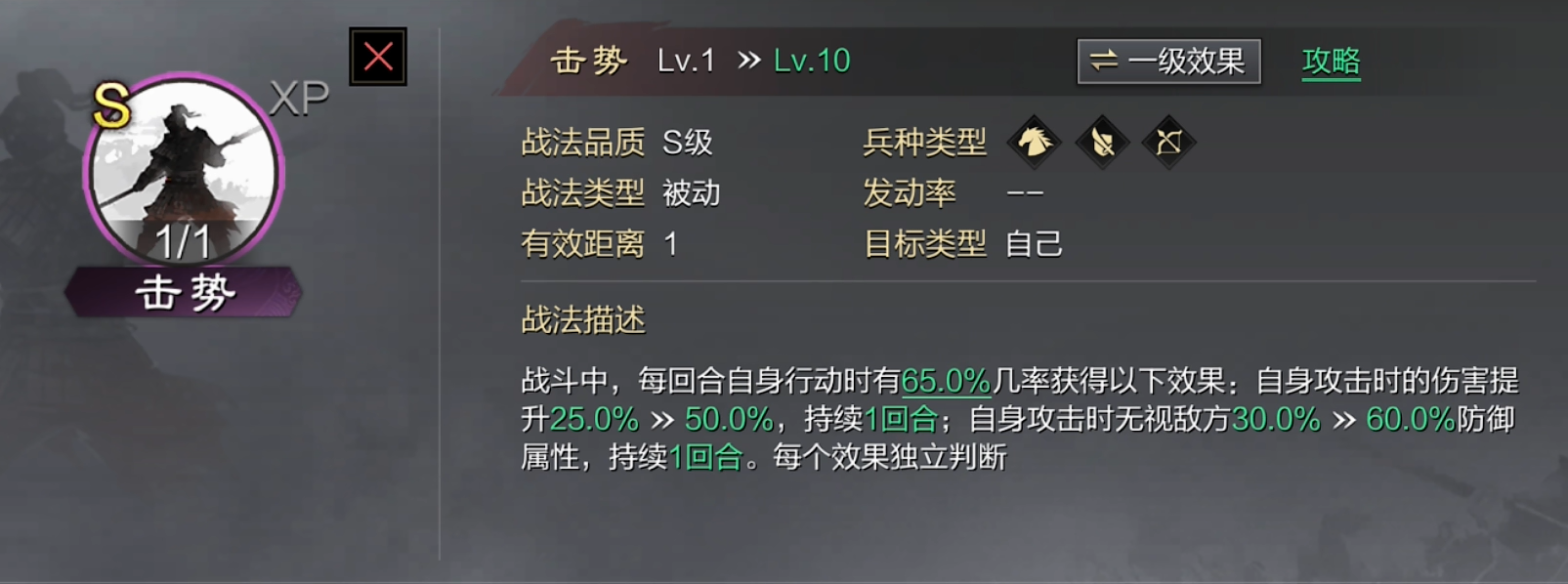 无敌输出利器！击势战法深度解析