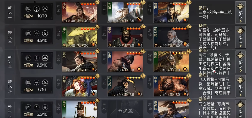 洞察队制霸秘诀：三核联动，掌控全场