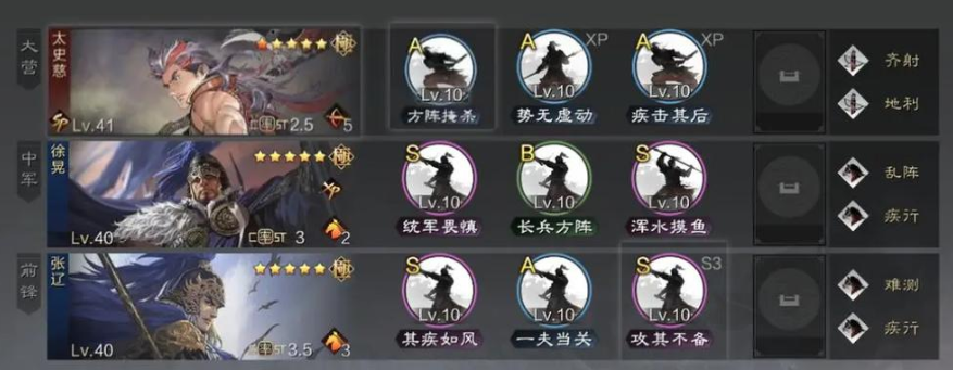 太史慈周泰鲁肃弓兵体系：平民玩家的猛虎咆哮流