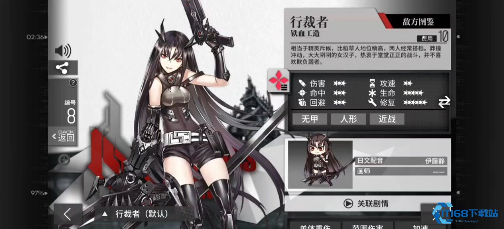 少女前线哪些铁血单位值得用