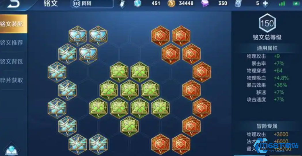 王者荣耀阿轲铭文怎么搭配