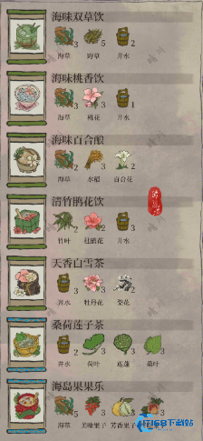 州府甜蜜攻略：解锁糖葫芦与红糖的秘技