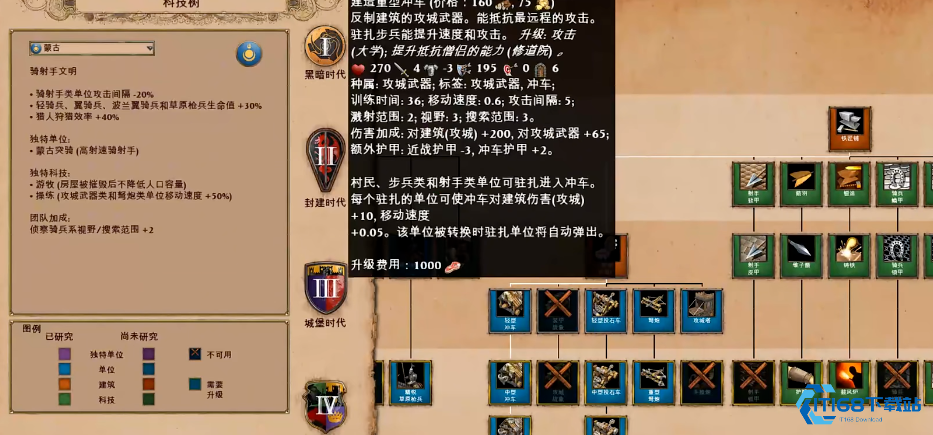 蒙古轻骑兵高效制胜全攻略