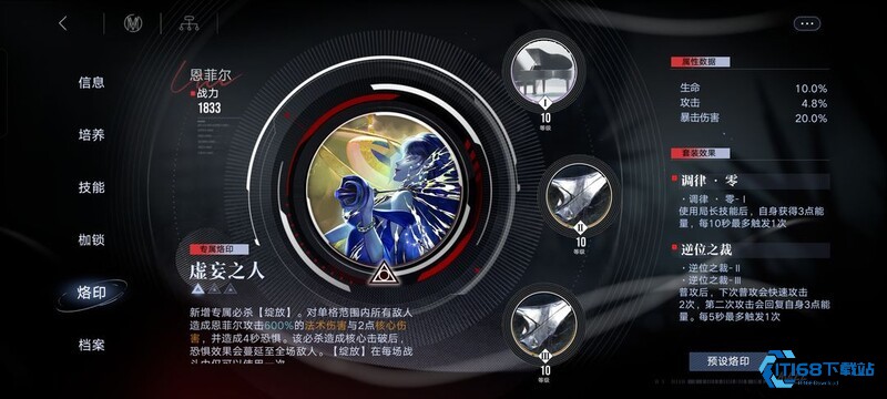 无期迷途流血队有哪些角色