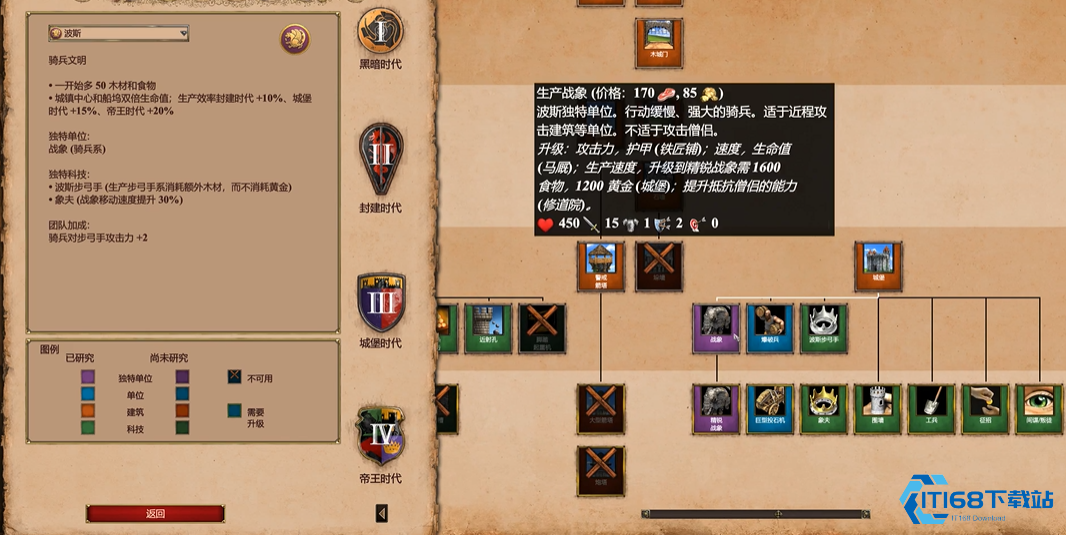 帝国时代主力输出文明梯队指南 因地制宜的决胜之道